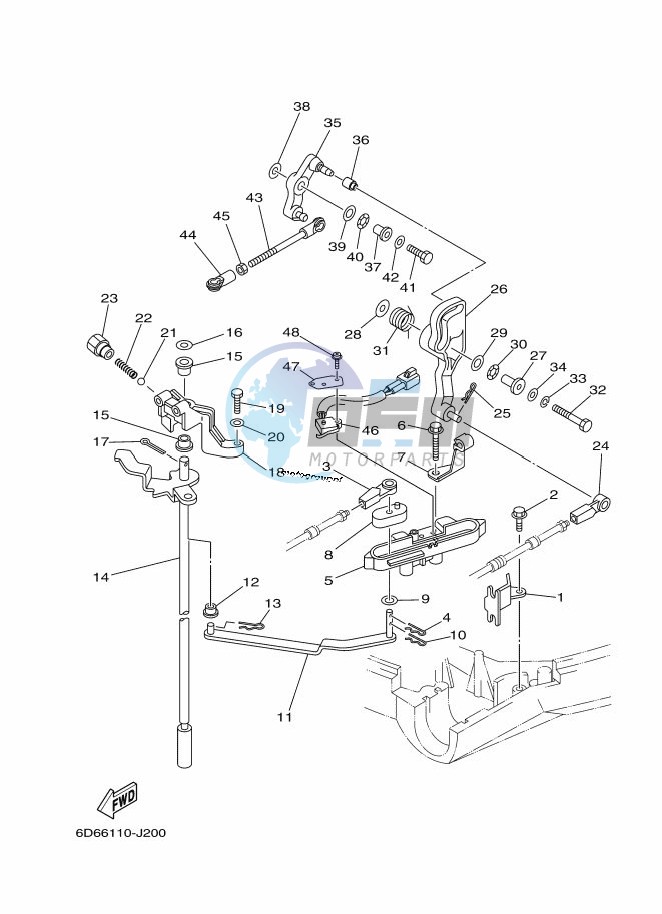 THROTTLE-CONTROL