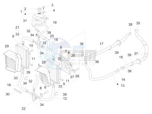 GTS 300 ie ABS (NAFTA) drawing Cooling system