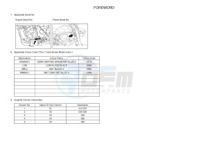 MTM690-U MTM-690-U XSR700 (B342 B342) drawing .3-Foreword