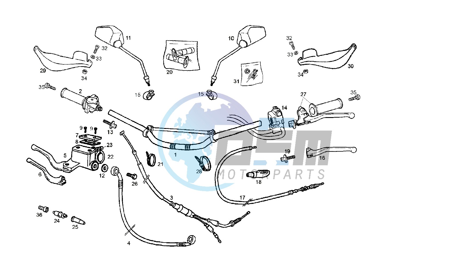 HANDLEBAR - CONTROLS