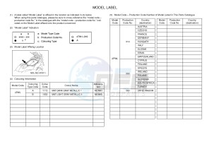 XP500 TMAX T-MAX 530 (2PWL) drawing .5-Content