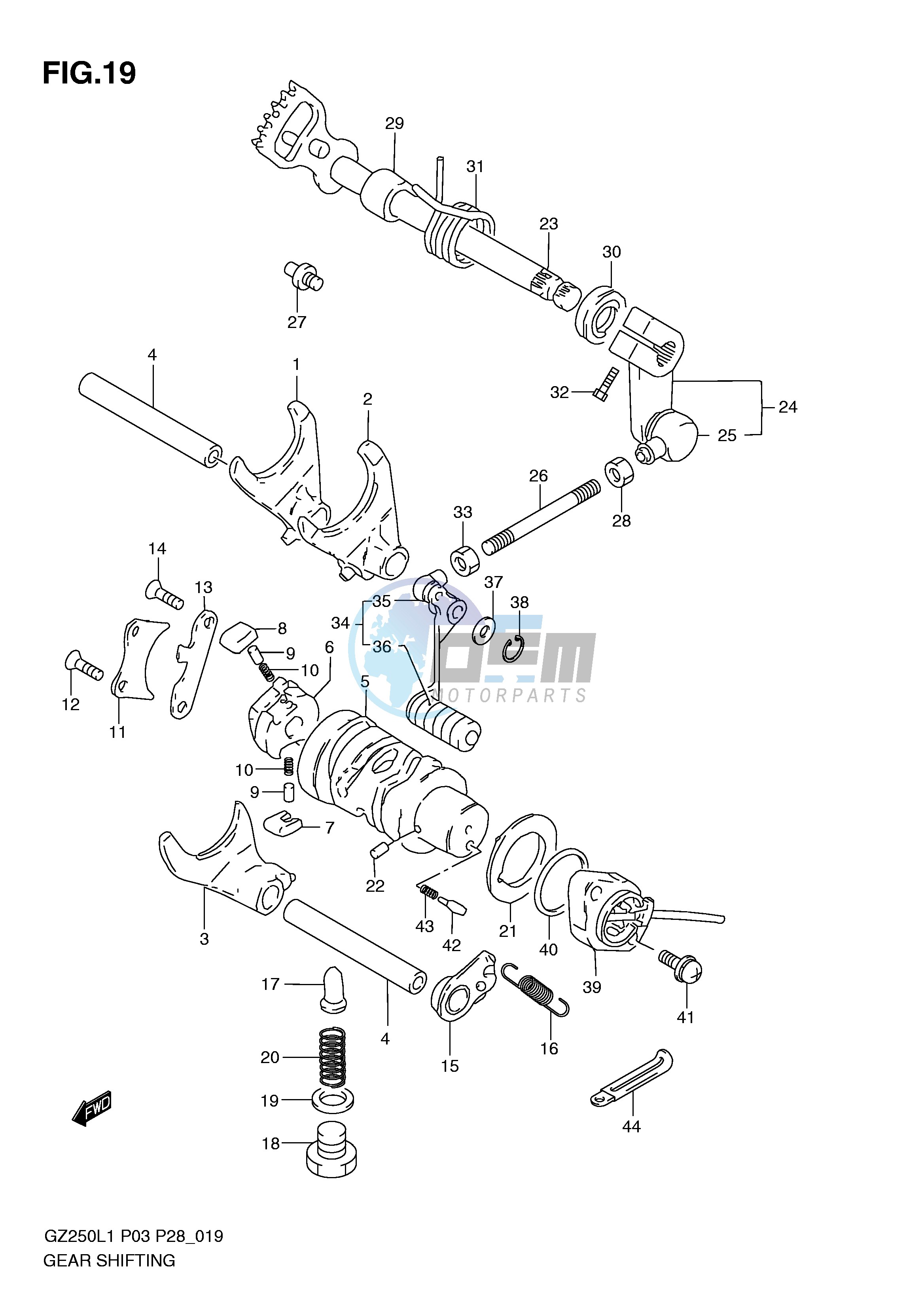 GEAR SHIFTING