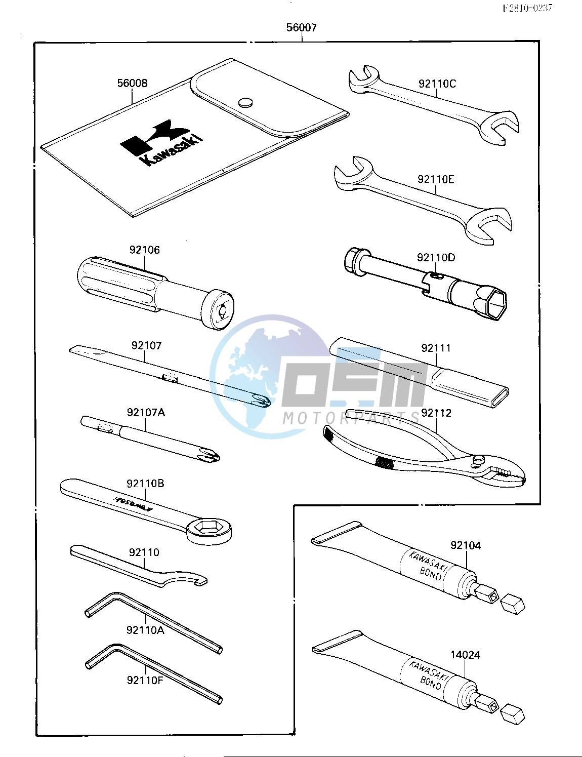 OWNERS TOOLS