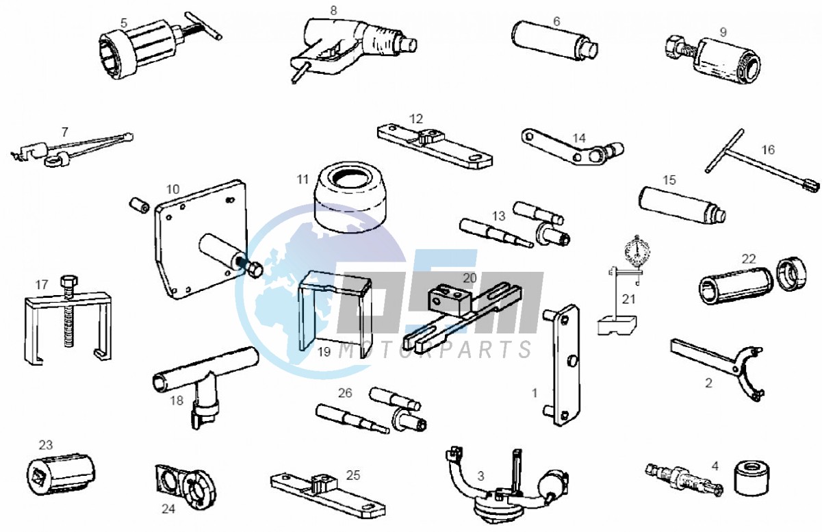 Special tools (Positions)