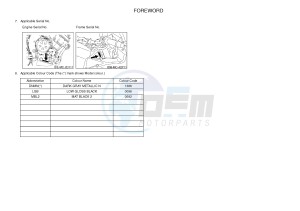 FZ8-SA FZ8 FAZER (ABS) 800 (1BD8 1BD9) drawing .4-Content