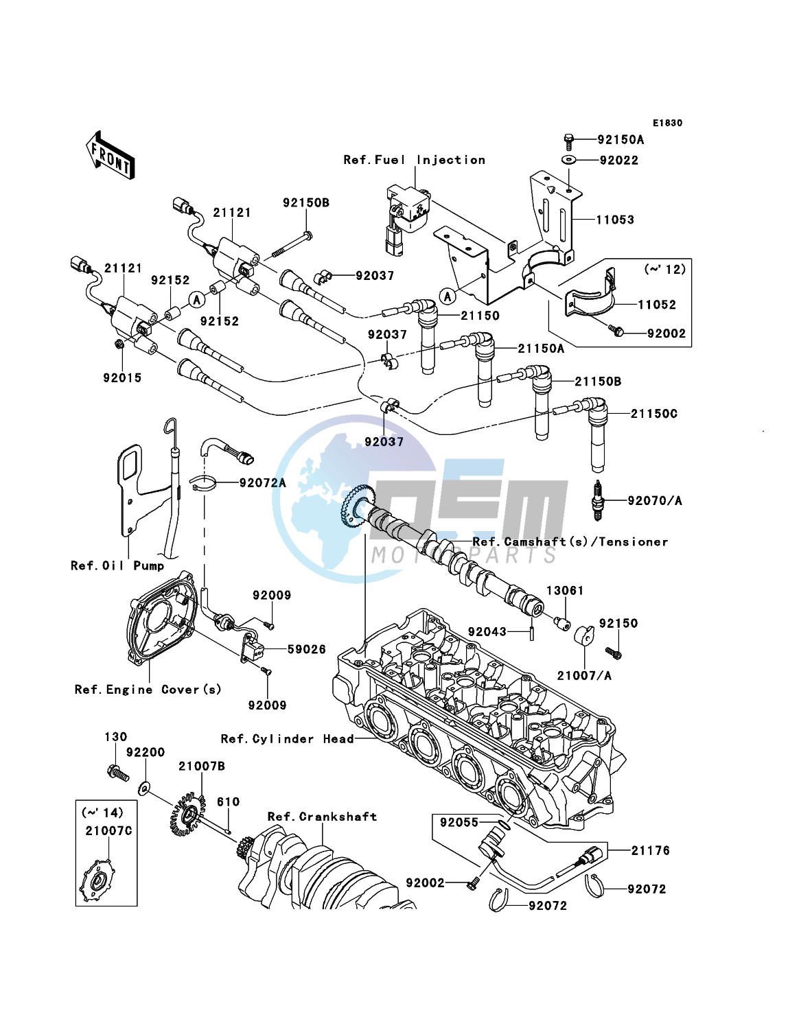 Ignition System