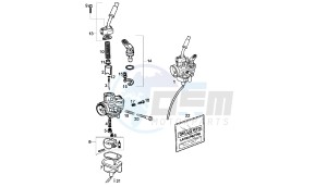 SENDA SM DRD RACING LTD - 50 CC VTHSR2D2B EU2 drawing CARBURETOR