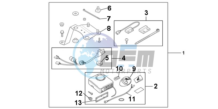 AVERTO ALARM KIT