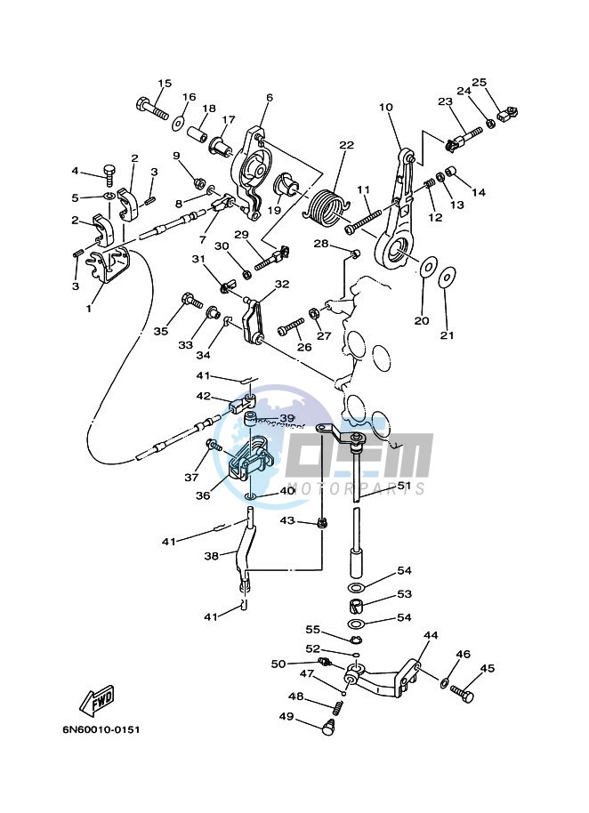 THROTTLE-CONTROL