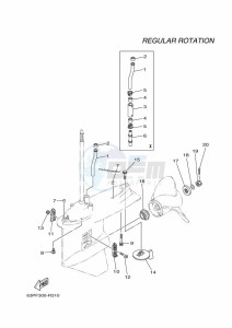 F150DETX drawing PROPELLER-HOUSING-AND-TRANSMISSION-2