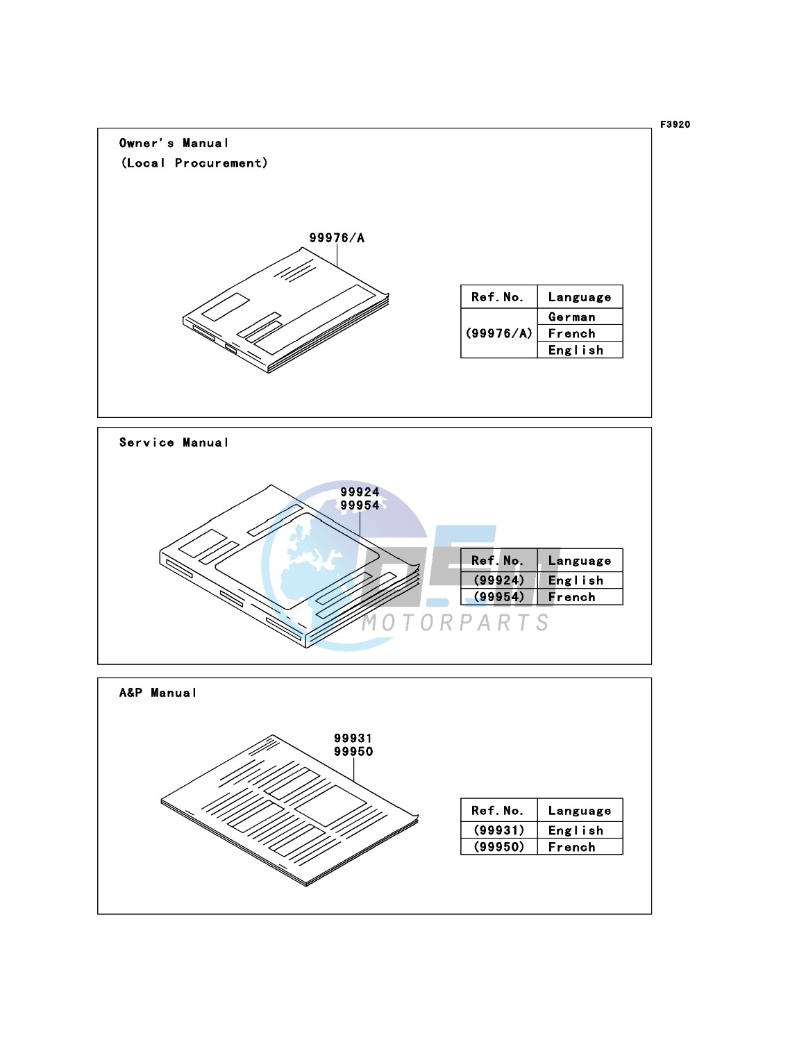 Manual(EU)