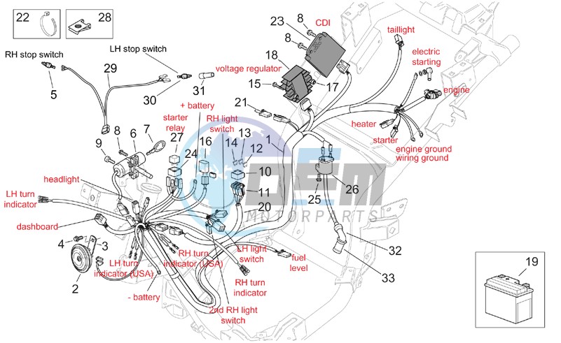 Electrical system - CUSTOM