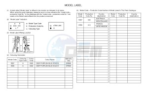 YFM350 YFM35RB RAPTOR 350 (1BS8 1BS7) drawing .5-Content