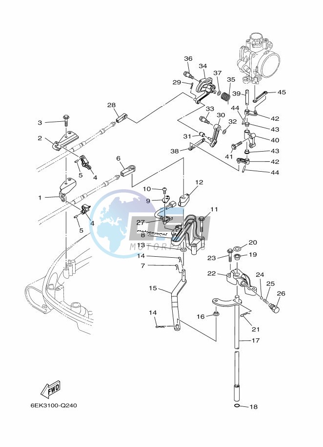 THROTTLE-CONTROL