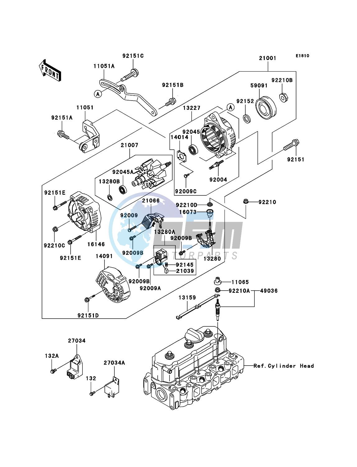 Generator