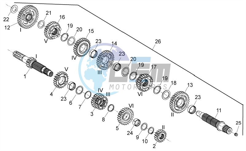 Gear box