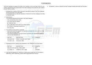 YBR125E (BN96) drawing .4-Content