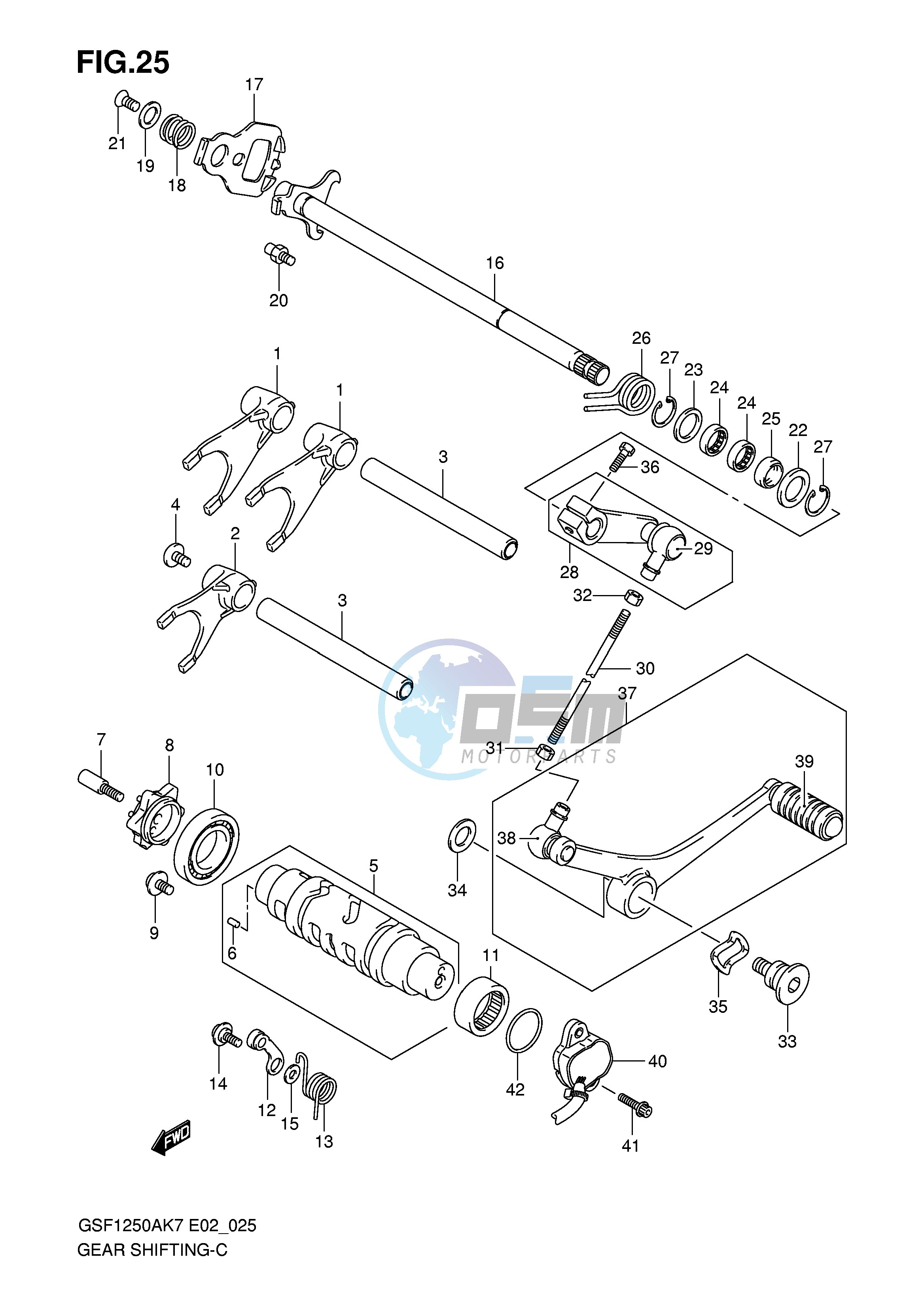 GEAR SHIFTING