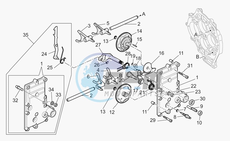 Gear box selector