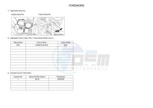 YFM700FWAD GRIZZLY 700 EPS (BLT8) drawing Infopage-4