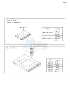 KX85 KX85CJF EU drawing Manual(EU)