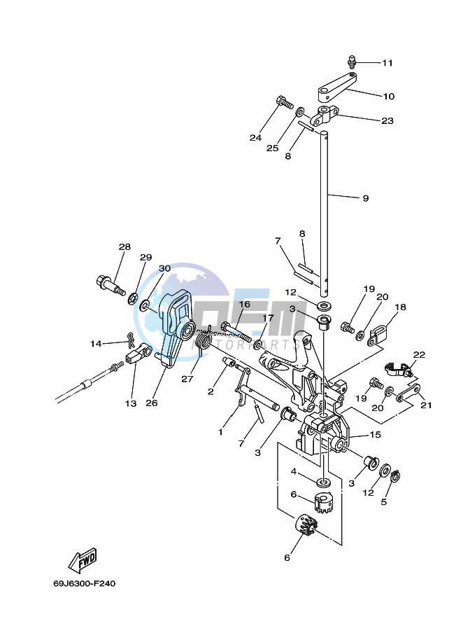 THROTTLE-CONTROL-2