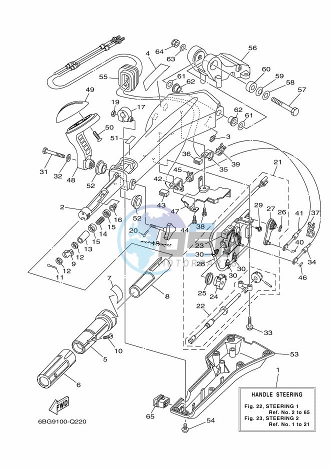 STEERING-1