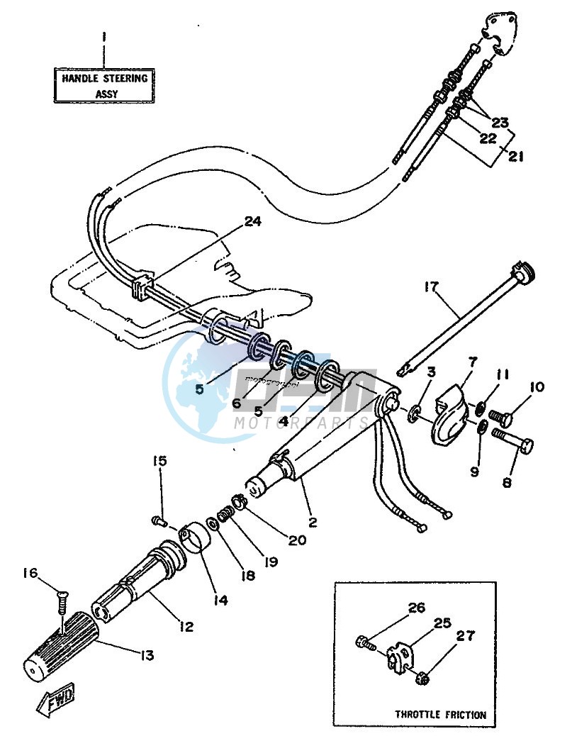 STEERING