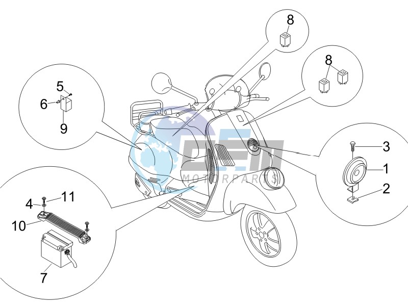 Control switches - Battery - Horn