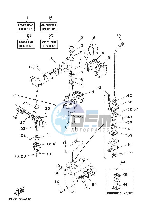 REPAIR-KIT