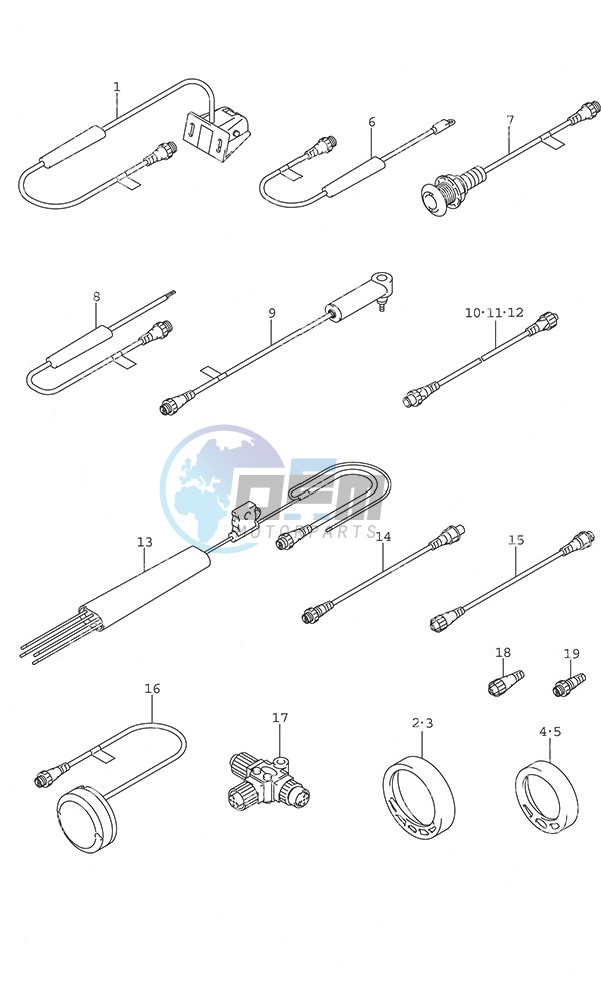 Opt: SMIS Gauges