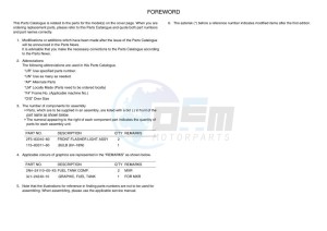 YZF320-A (B2X4) drawing Infopage-3