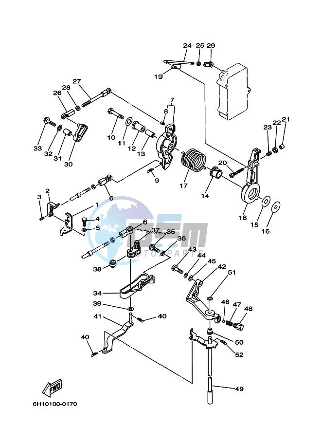 THROTTLE-CONTROL