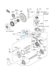 VN900 CLASSIC VN900BEFA GB XX (EU ME A(FRICA) drawing Starter Motor