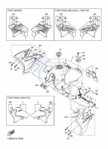 XTZ125E (1SBH) drawing FUEL TANK