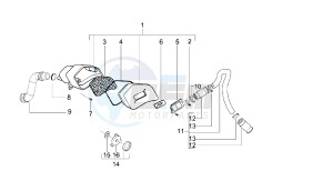 SONAR - 50 CC VTHLR1A1A 2T drawing SECONDARY AIR SYSTEM