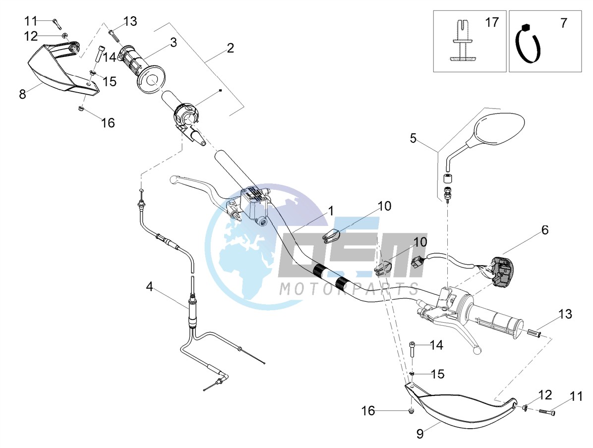 Handlebar - Controls