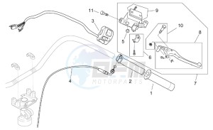 Mojito 50 Custom eng. Piaggio drawing Rh controls