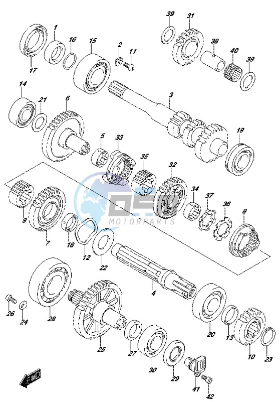 GEAR SHIFTING