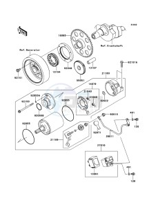 Z750R ABS ZR750PBF FR GB XX (EU ME A(FRICA) drawing Starter Motor