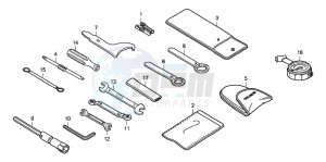 CBF1000S drawing TOOLS