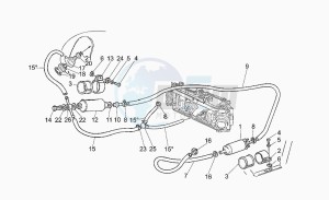 California 1100 Jackal Jackal drawing Supply (carburettor)