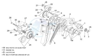 RSV 2 1000 drawing Rear cylinder timing system