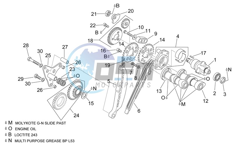 Rear cylinder timing system