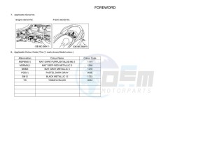 GPD155-A NMAX 150 (BBD1) drawing Infopage-4