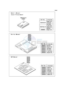 NINJA 250R EX250KCF GB XX (EU ME A(FRICA) drawing Manual