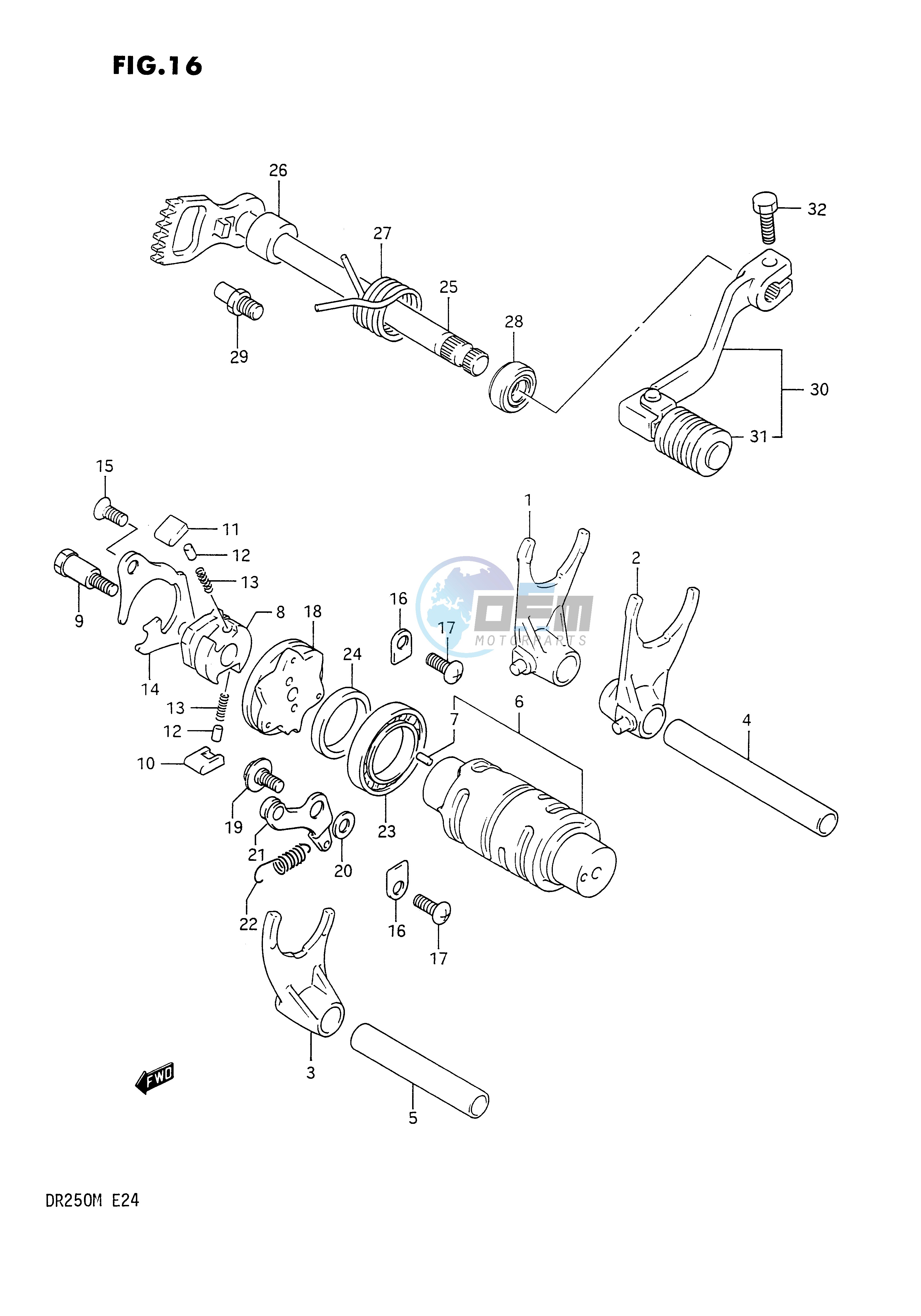 GEAR SHIFTING