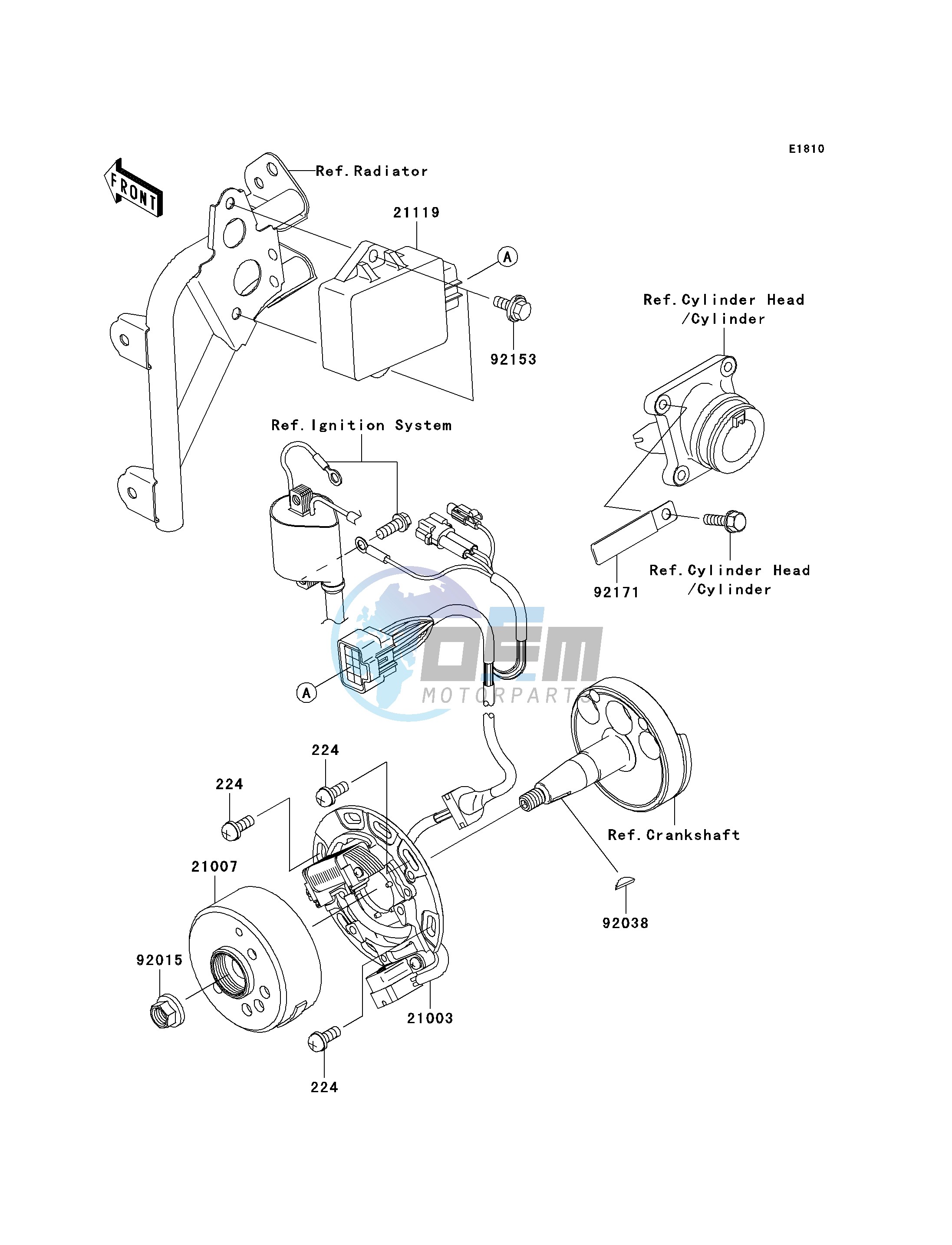 GENERATOR