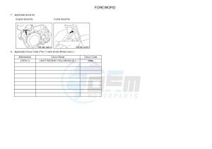 YZ450F (B115 B116 B117) drawing .3-Foreword