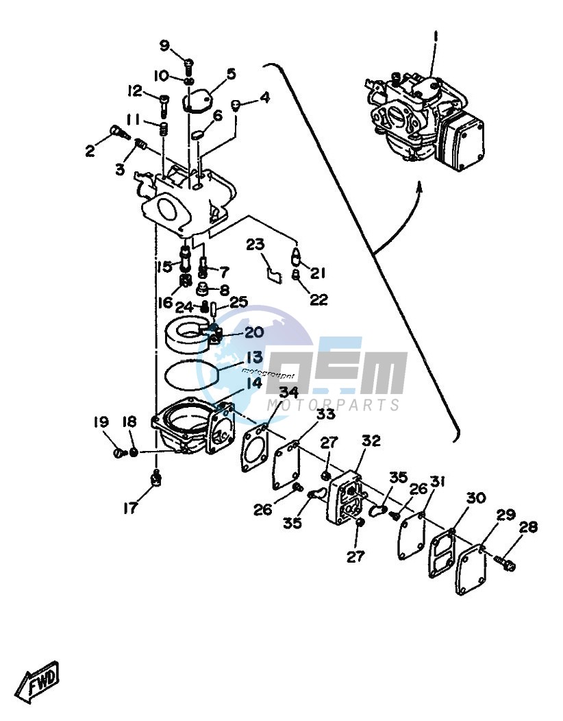 CARBURETOR